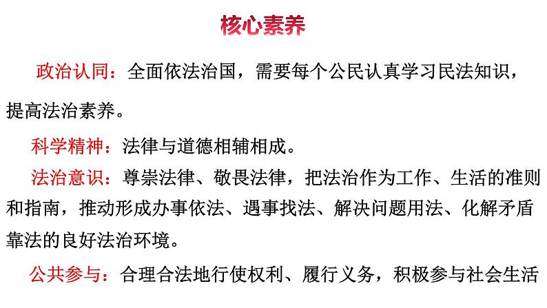 1.1 认真对待民事权利与义务（精品课件）-【上好课】2020-2021学年高二政治同步备课系列（部编版选择性必修二）第4页