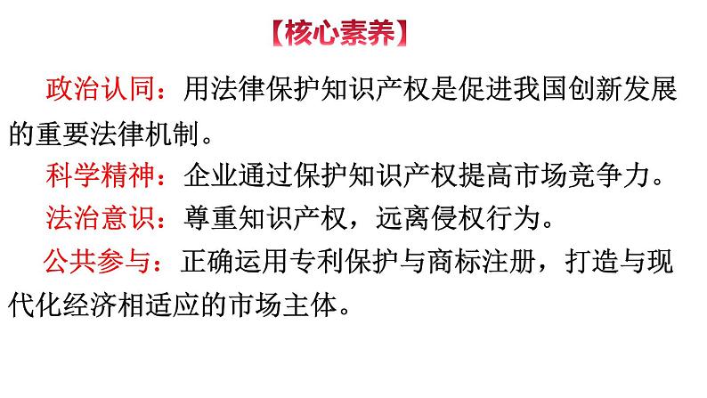 2.2 尊重知识产权 （精品课件） -【上好课】2020-2021学年高二政治同步备课系列（部编版选择性必修二）04