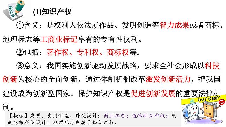 2.2 尊重知识产权 （精品课件） -【上好课】2020-2021学年高二政治同步备课系列（部编版选择性必修二）06