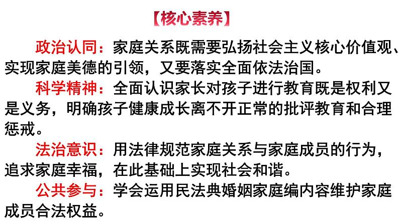 5.1 家和万事兴（精品课件）-【上好课】2020-2021学年高二政治同步备课系列（部编版选择性必修二）05