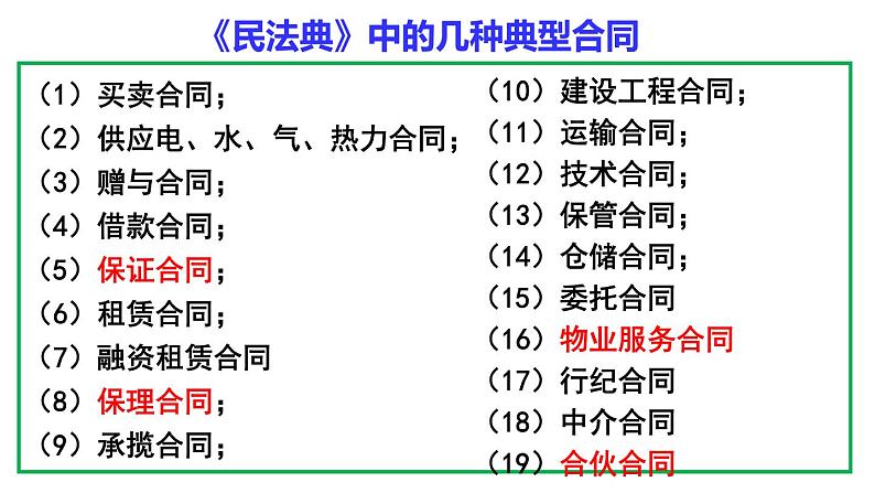 3.1  订立合同学问大（精品课件）-【上好课】2020-2021学年高二政治同步备课系列（部编版选择性必修二）第7页