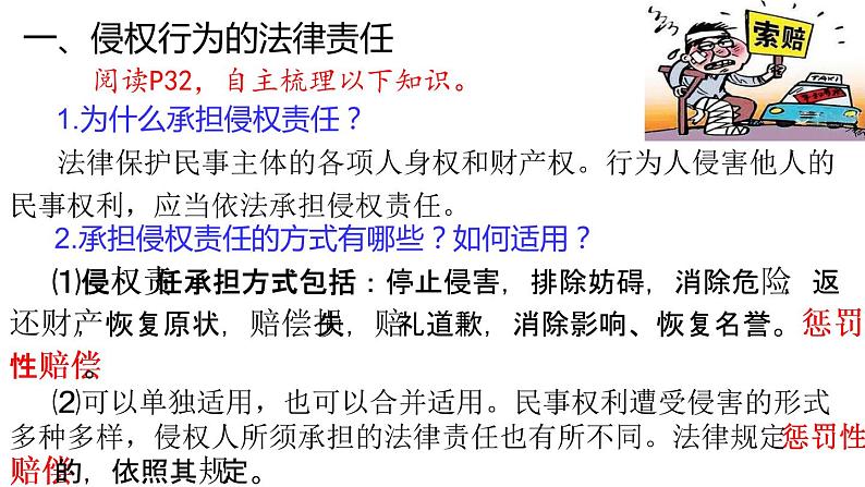 4.1 权利保障 于法有据 （精品课件）-【上好课】2020-2021学年高二政治同步备课系列（部编版选择性必修二）06