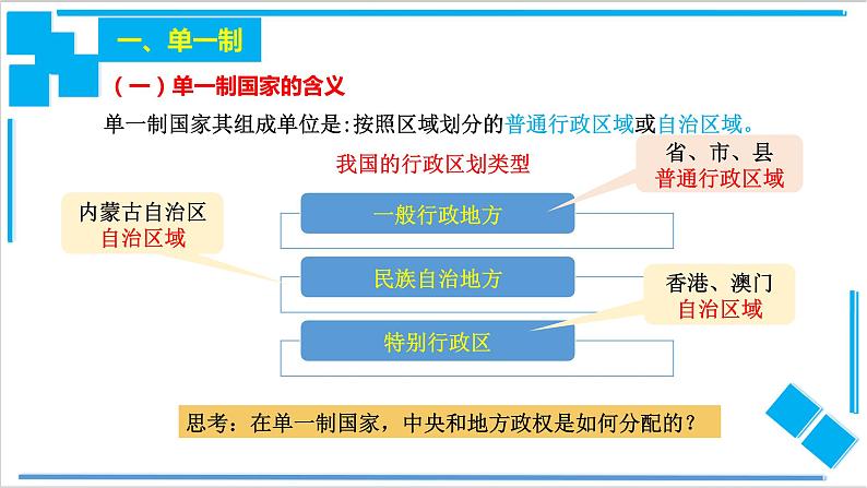 2.2 单一制和复合制（课件）-【上好课】2020-2021学年高二政治同步备课系列（部编版选择性必修一）03