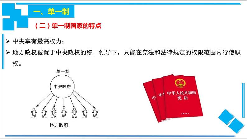 2.2 单一制和复合制（课件）-【上好课】2020-2021学年高二政治同步备课系列（部编版选择性必修一）04