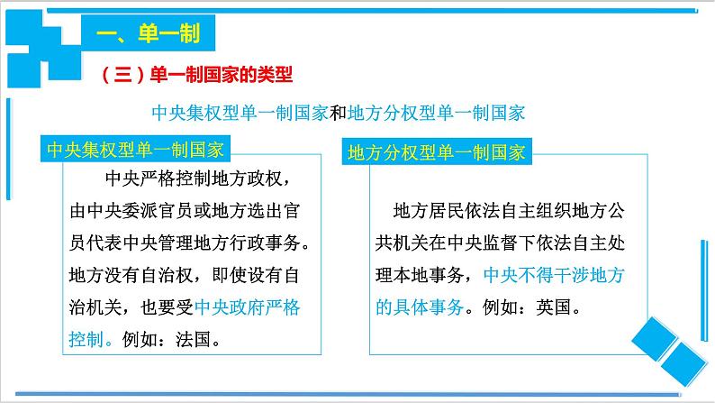 2.2 单一制和复合制（课件）-【上好课】2020-2021学年高二政治同步备课系列（部编版选择性必修一）05