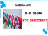 1.2 国家的政权组织形式（课件）-【上好课】2020-2021学年高二政治同步备课系列（部编版选择性必修一）