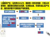1.1国家是什么 课件-【新教材精创】2020-2021学年高中政治新教材同步备课（选择性必修1）