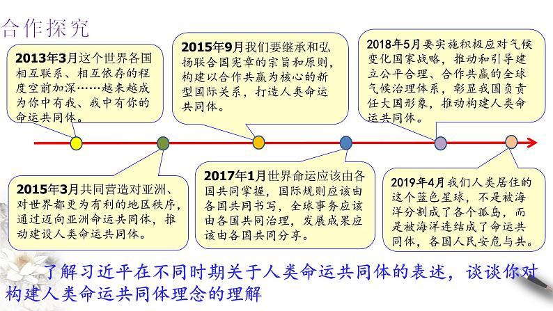 5.2构建人类命运共同体  课件-【新教材精创】2020-2021学年高中政治新教材同步备课（选择性必修1）第5页