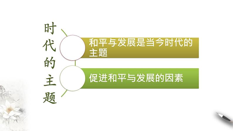 4.1时代的主题 课件-【新教材精创】2020-2021学年高中政治新教材同步备课（选择性必修1）03