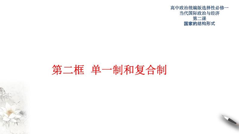 2.2 单一制和复合制课件-【新教材精创】2020-2021学年高中政治新教材同步备课（选择性必修1）01