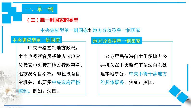 2.2 单一制和复合制课件-【新教材精创】2020-2021学年高中政治新教材同步备课（选择性必修1）07