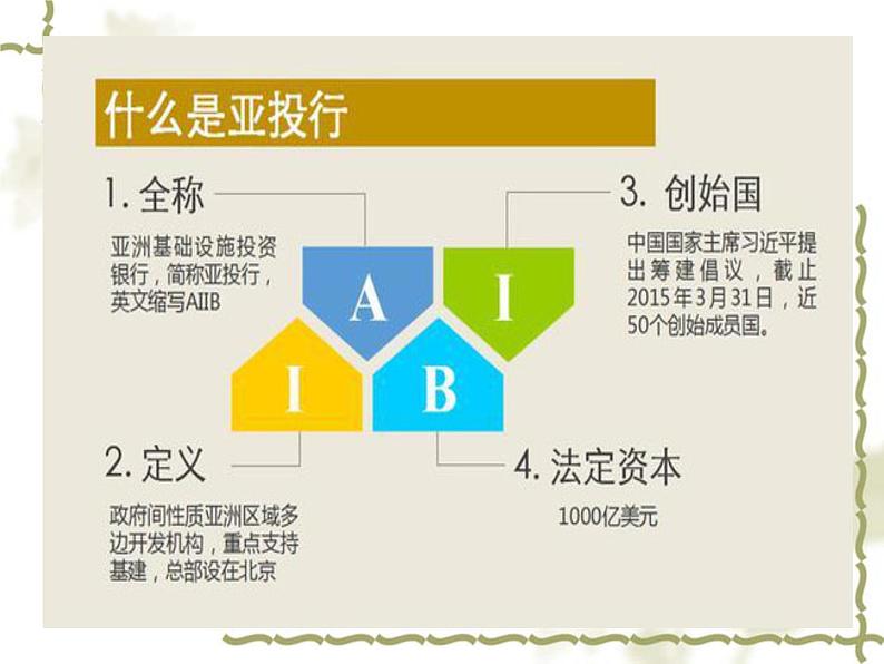 第四课第一框 时代的主题 课件-【新教材】高中政治统编版（2019）选择性必修一（含视频，共22张PPT）08