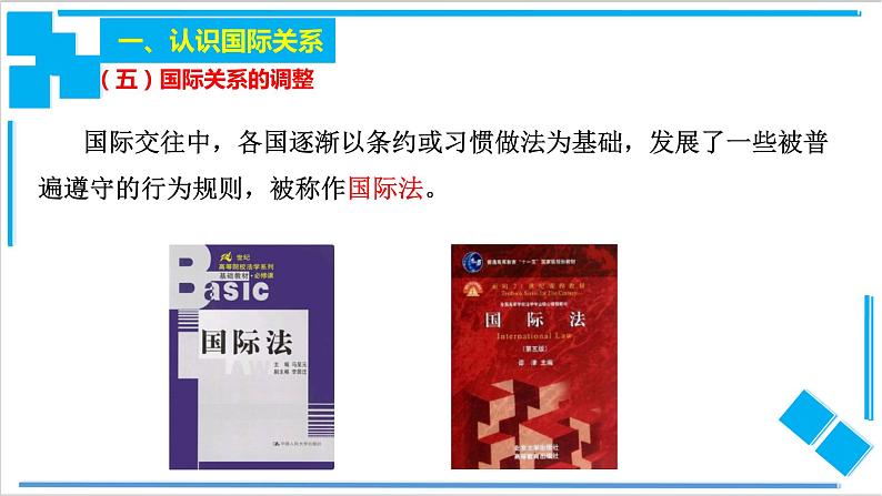 3.2 国际关系（课件）-【上好课】2020-2021学年高二政治同步备课系列（部编版选择性必修一）05