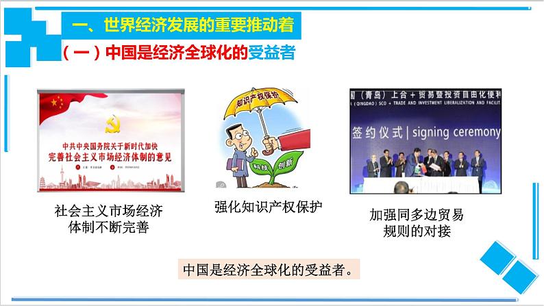 7.2 做全球发展的贡献者（课件）-【上好课】2020-2021学年高二政治同步备课系列（部编版选择性必修一）第3页