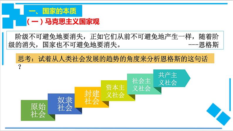 1.1 国家是什么（课件）-【上好课】2020-2021学年高二政治同步备课系列（部编版选择性必修一）第3页