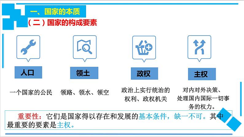 1.1 国家是什么（课件）-【上好课】2020-2021学年高二政治同步备课系列（部编版选择性必修一）第4页