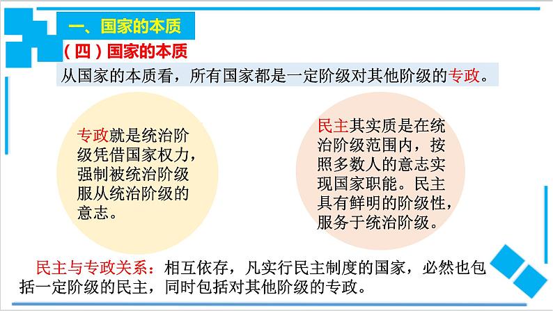 1.1 国家是什么（课件）-【上好课】2020-2021学年高二政治同步备课系列（部编版选择性必修一）第6页