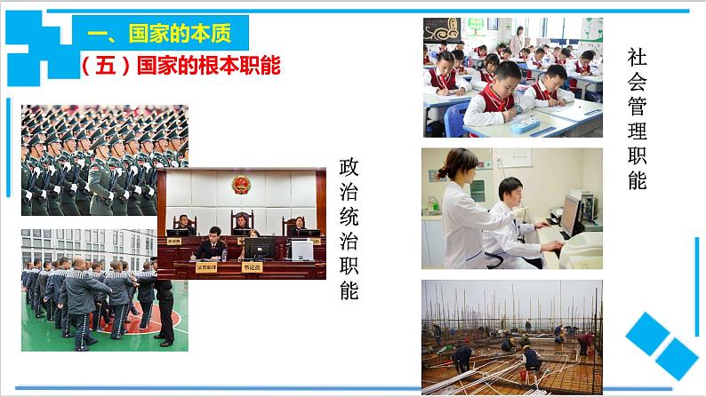 1.1 国家是什么（课件）-【上好课】2020-2021学年高二政治同步备课系列（部编版选择性必修一）第7页