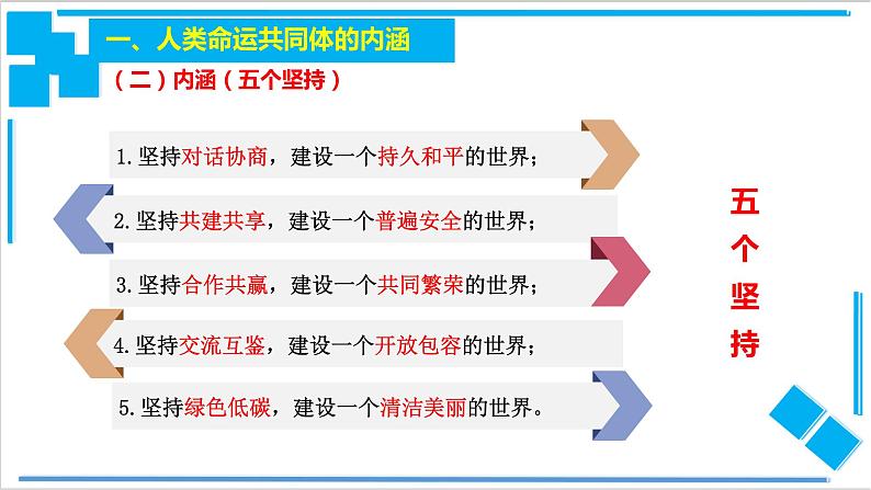 5.2课件第5页