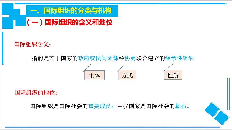 8.1 日益重要的国际组织（课件）-【上好课】2020-2021学年高二政治同步备课系列（部编版选择性必修一）04