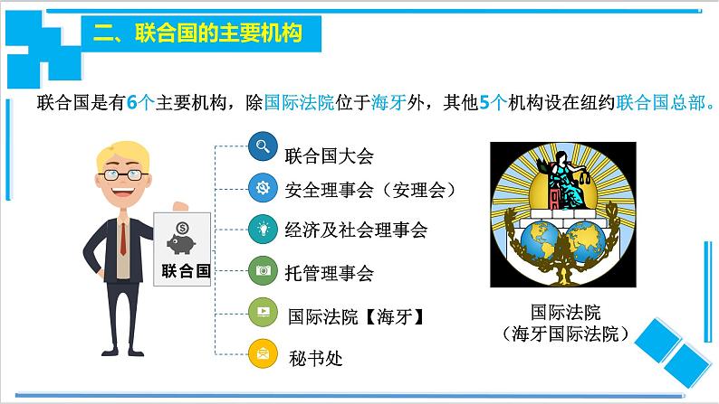 8.2 联合国（课件）-【上好课】2020-2021学年高二政治同步备课系列（部编版选择性必修一）07