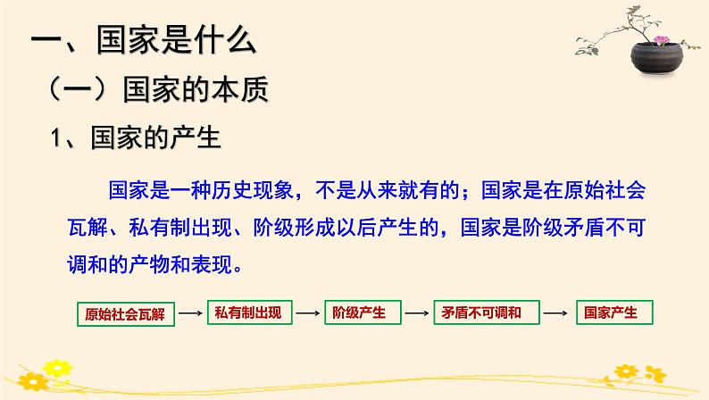 高中政治选择性必修一　1.1国家是什么 课件06