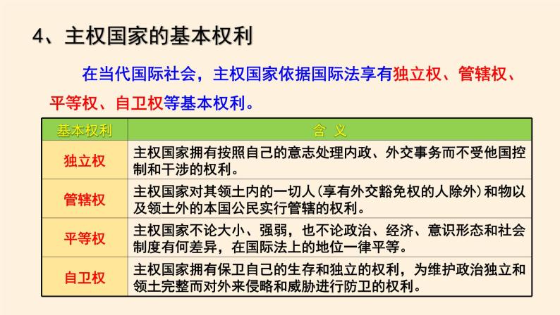 人教统编版选择性必修1 当代国际政治与经济第一单元 各具特色的国家第二课 国家的结构形式主权统一与政权分层课文内容课件ppt-教习网|课件下载