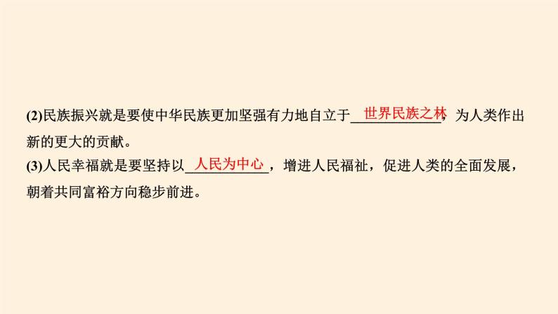 统编版（2019）高中政治必修一 4.2实现中华民族伟大复兴的中国梦 课件04