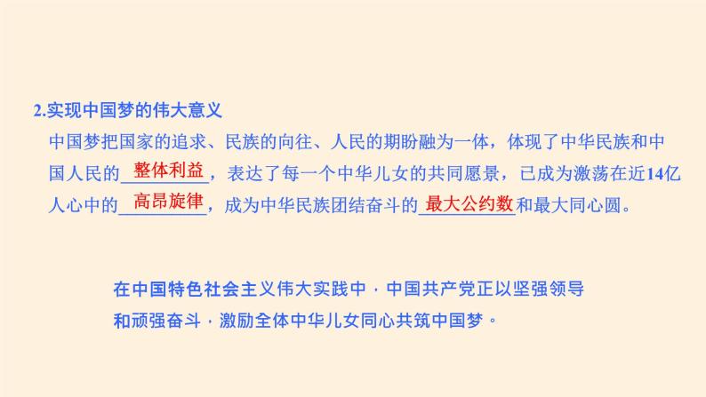 统编版（2019）高中政治必修一 4.2实现中华民族伟大复兴的中国梦 课件05