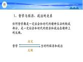 人教版必修四“生活与哲学”第一单元第三课第一框第一目时代精神的总结和升华 课件
