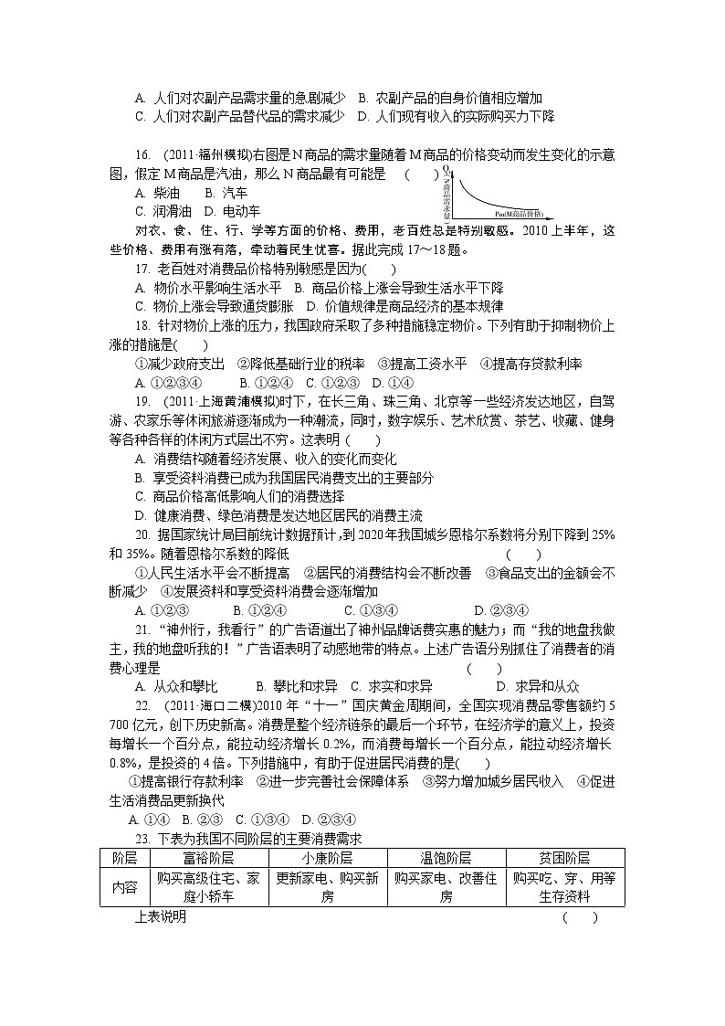 必修1 第1单元 生活与消费 练习题03