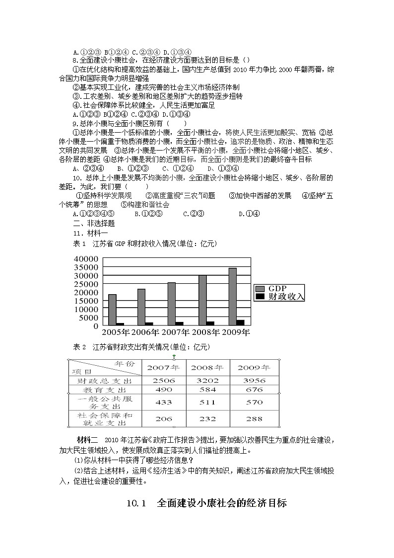 高一政治试题：10.1全面建设小康社会的经济目标（新人教版必修1）02