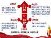【課件】統(tǒng)編版高中政治選擇性必修1《當(dāng)代國際政治與經(jīng)濟(jì)》2.1 主權(quán)統(tǒng)一與政權(quán)分層