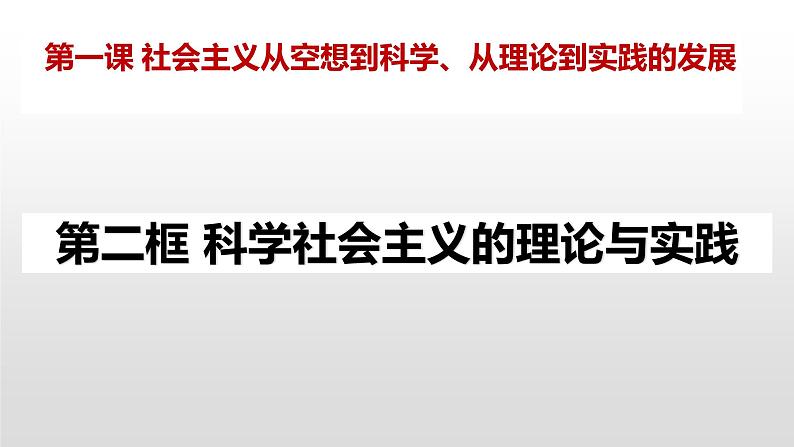 1.2 科学社会主义的理论与实践 课件-2021-2022学年高中政治统编版必修一中国特色社会主义(共36张PPT)第1页