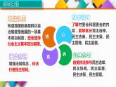 6.3基层群众自治制度 课件 -2020-2021学年高中政治统编版必修三政治与法治