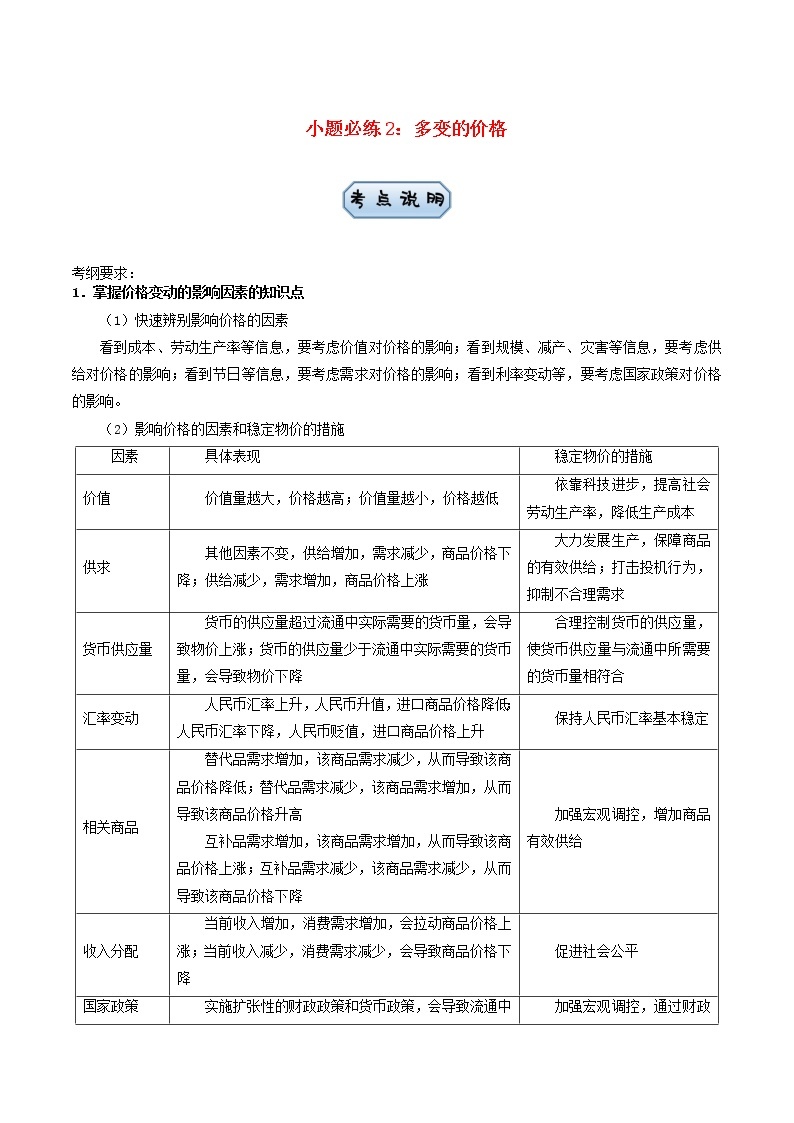 新高考2021届高考政治小题必练2多变的价格01