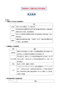 新高考2021届高考政治小题必练9发展社会主义民主政治