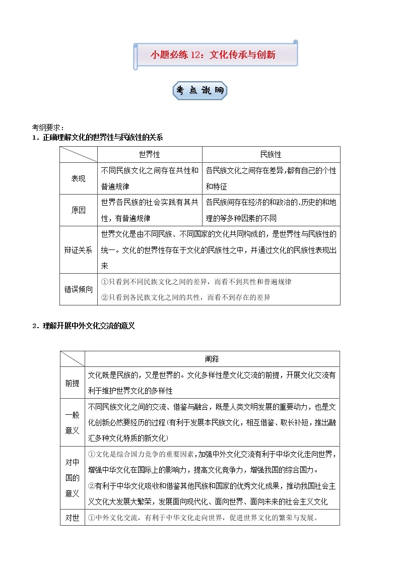 新高考2021届高考政治小题必练12文化传承与创新01