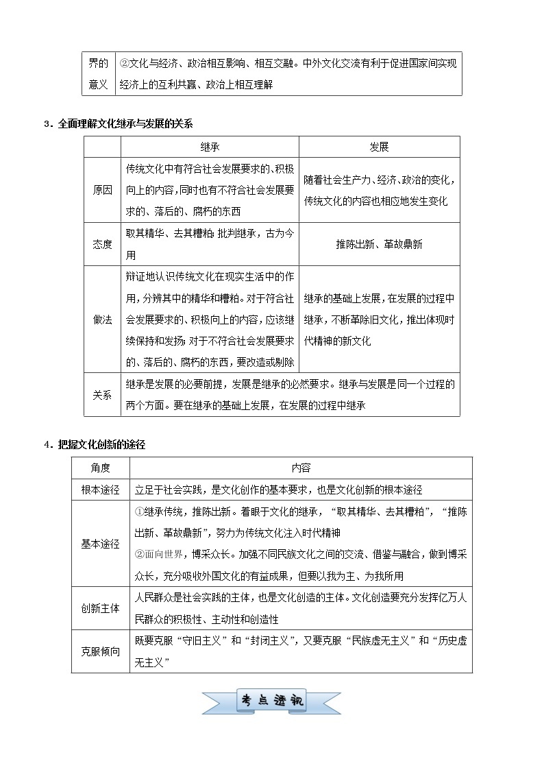 新高考2021届高考政治小题必练12文化传承与创新02