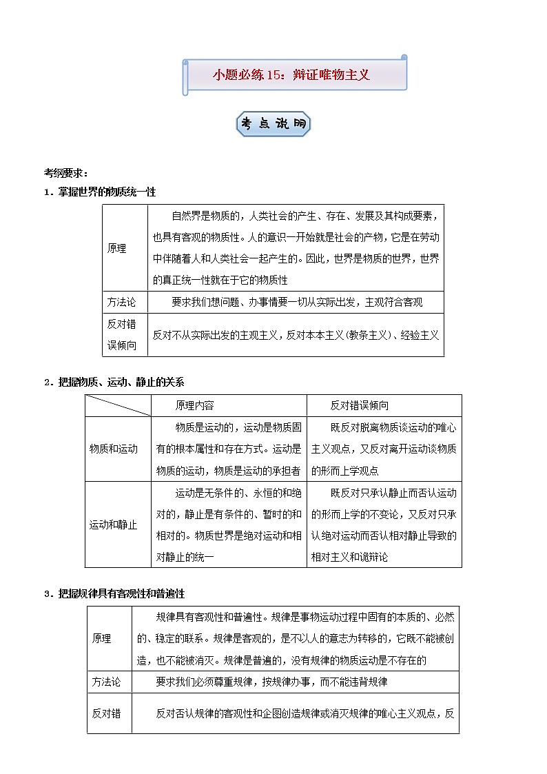 新高考2021届高考政治小题必练15辩证唯物主义第1页
