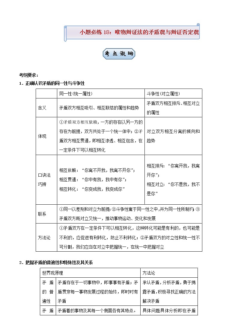 新高考2021届高考政治小题必练18唯物辩证法的矛盾观与辩证否定观第1页