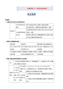 新高考2021届高考政治小题必练19寻觅社会的真谛