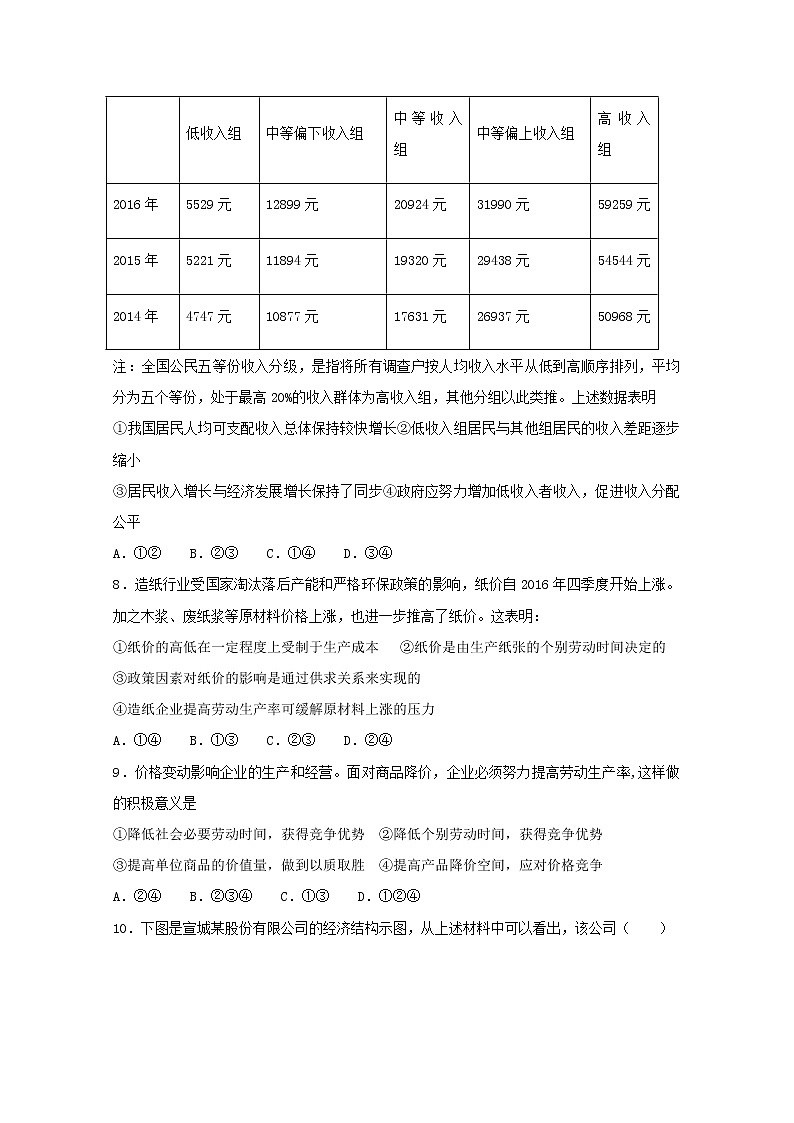 河北省武邑中学2018_2019学年高一政治上学期寒假作业6第2页