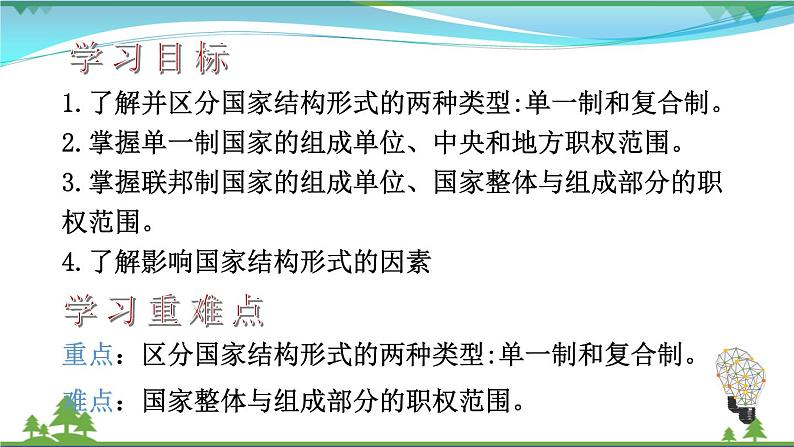 2.2 单一制与复合制  统编版新教材·选择性必修一（含视频）第4页