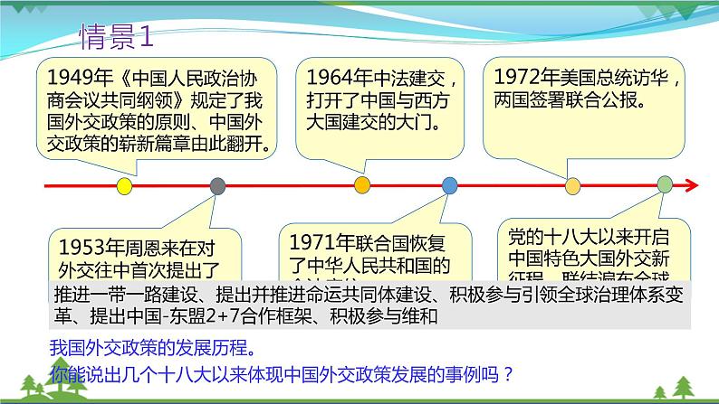 5.1中国外交政策的形成与发展第6页