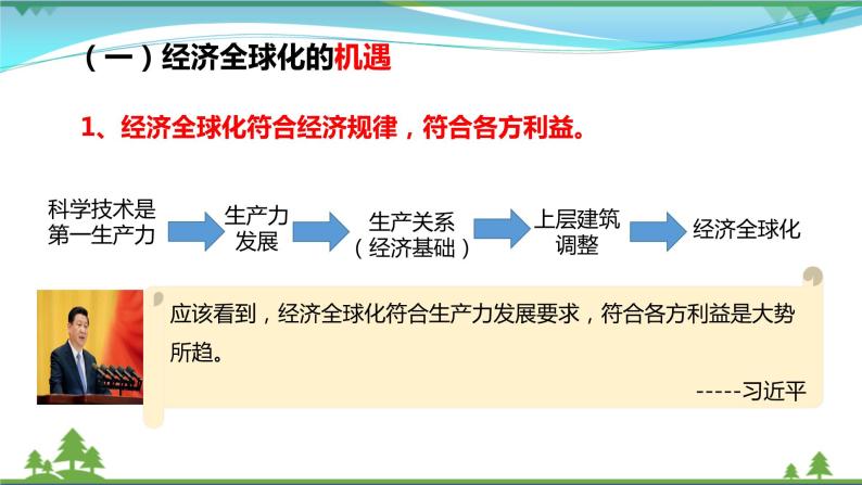 统编版高中思想政治选择性必修1《当代国际政治与经济》6.2 日益开放的世界经济 课件+素材08