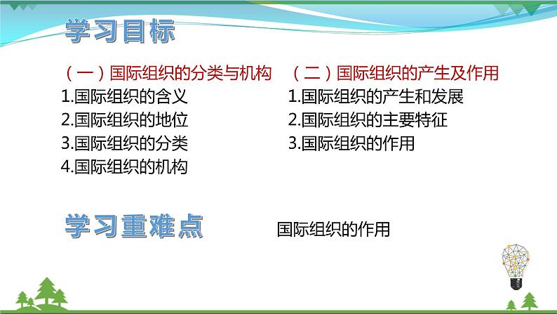 统编版高中思想政治选择性必修1《当代国际政治与经济》8.1日益重要的国际组织 课件+素材04