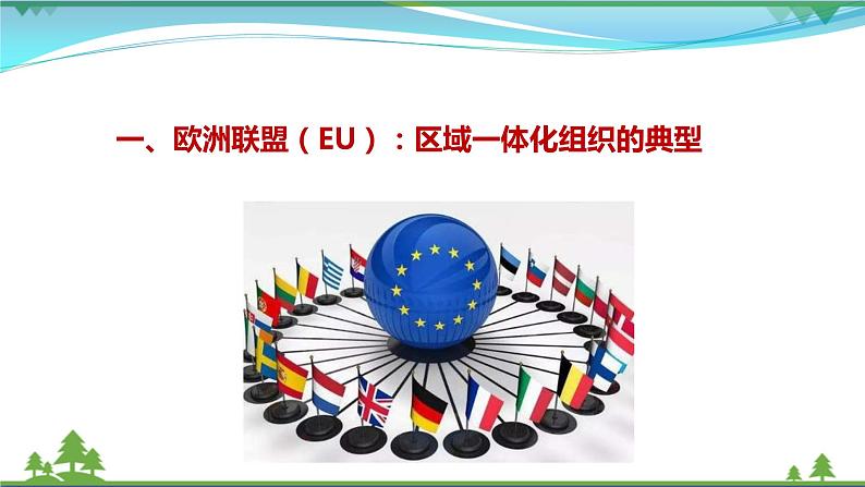 统编版高中思想政治选择性必修1《当代国际政治与经济》8.3 区域性国际组织 课件+素材05