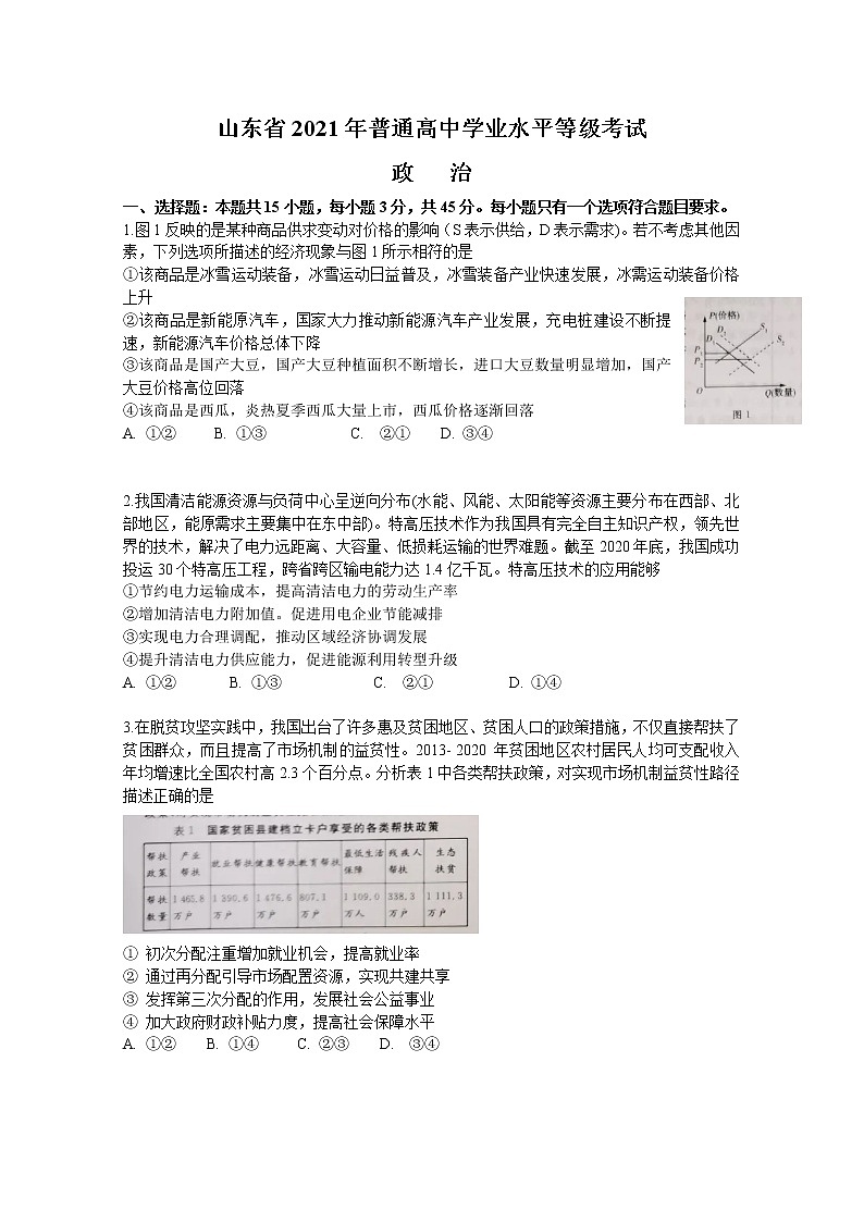 2021年高考真题山东卷：政治+答案01