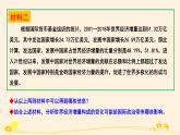 3.1世界多極化的發(fā)展 課件